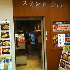 品川ひおき