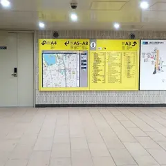 上野広小路