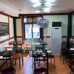 Gamekol Son Wangmandu