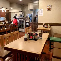 とん喜（とん㐂）