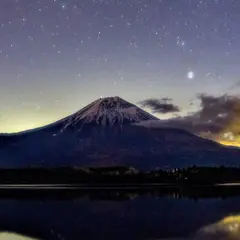 田貫湖