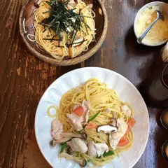 Nokishita
