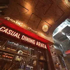 ARATA