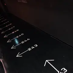ナインアワーズ仙台