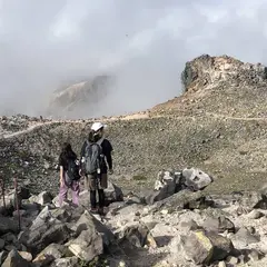 茶臼岳