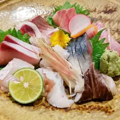 幸町 侑じ