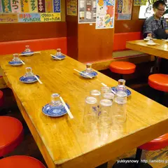 呑者家 末広通り店