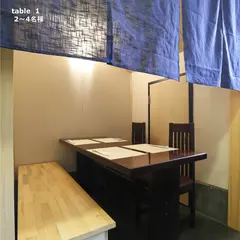 うなぎ川勢