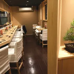 焼鳥 高くら