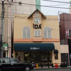 IDA Watch