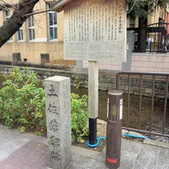 土佐藩邸跡