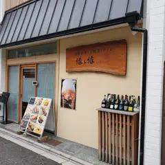 縁と縁
