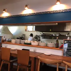 ピッツェリア ルナ