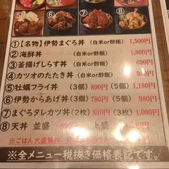 三重うまし国横丁 四日市宿
