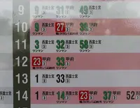 富士宮駅の写真・動画_image_67342