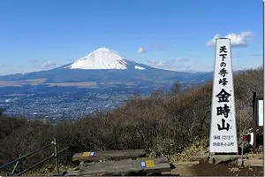 恒例の金時山&強羅