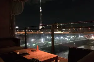 蔵前がリバーサーイドのカフェやBARで充実している今日この頃
