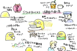 いつもの浅草。今日もまったりすごすなら。