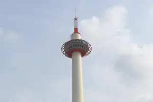京都散歩