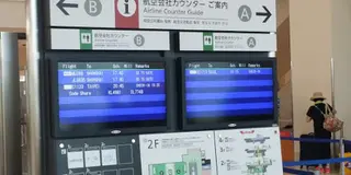 宮古諸島５島めぐり