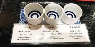 秩父長瀞日帰り旅