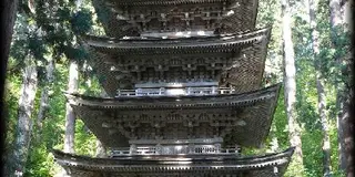 具だくさんな『お出かけ』は　出羽三山と鳥海山