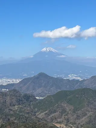 伊豆パノラマパーク山頂駅（展望台、足湯）