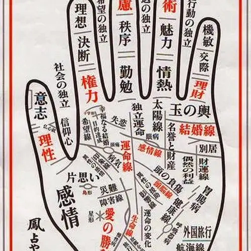 横浜中華街大鳳占やかた