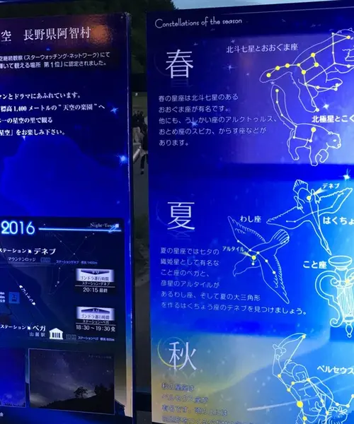 わんこと長野