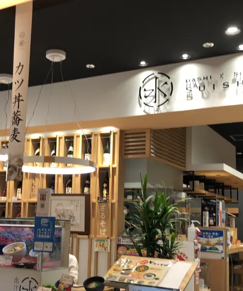 【広島】いつかいきたい！飲食店リスト