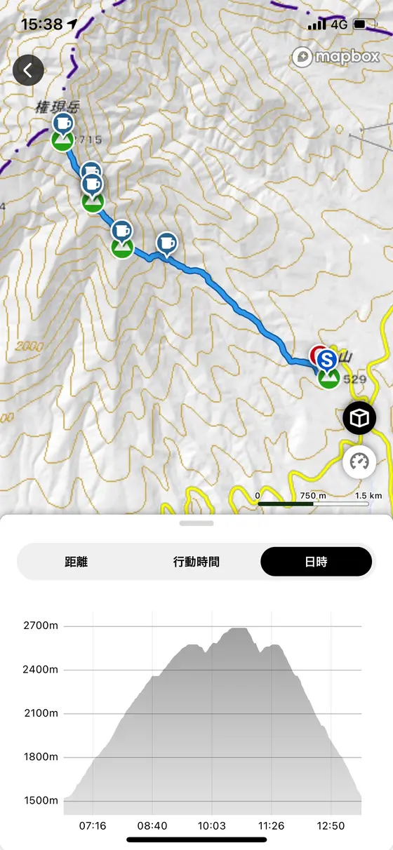 スポット内のおすすめ