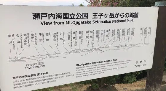 案内板