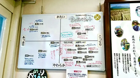 スポット内のおすすめ