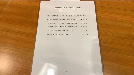 メニュー2