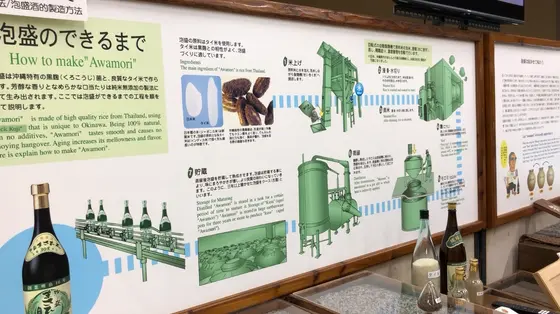 泡盛の製造工程