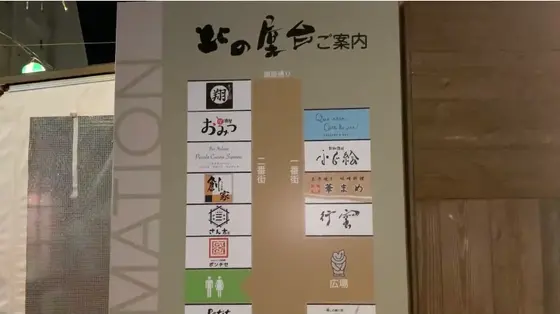 マップ