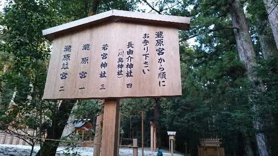 参拝の順番があるようです