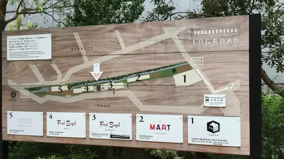 ログロード案内図