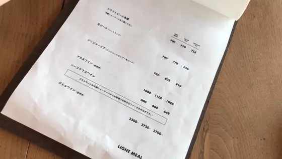 スポット内のおすすめ