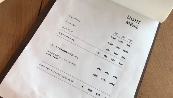 スポット内のおすすめ