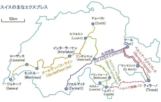 スイスの主なエクスプレス