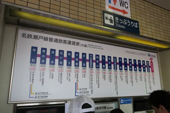 瀬戸電は名古屋の栄が始発