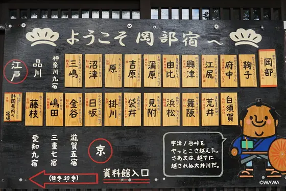 岡部宿本陣跡　岡部宿大旅籠柏屋　静岡県藤枝市岡部町岡部８１７