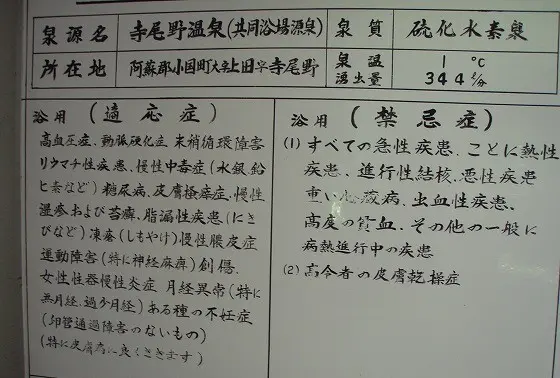 スポット内のおすすめ