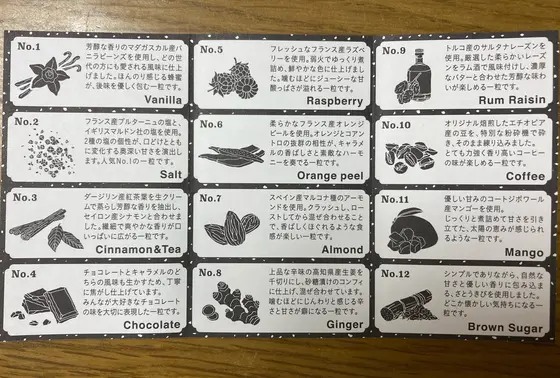 スポット内のおすすめ