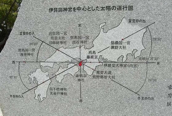 日本の神々の中心地