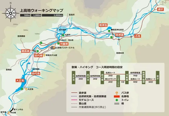 上高地コースタイム