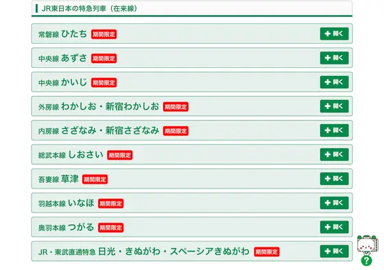 Go toキャンペーンの有無は関係なし