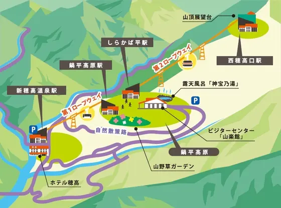 スポット内のおすすめ