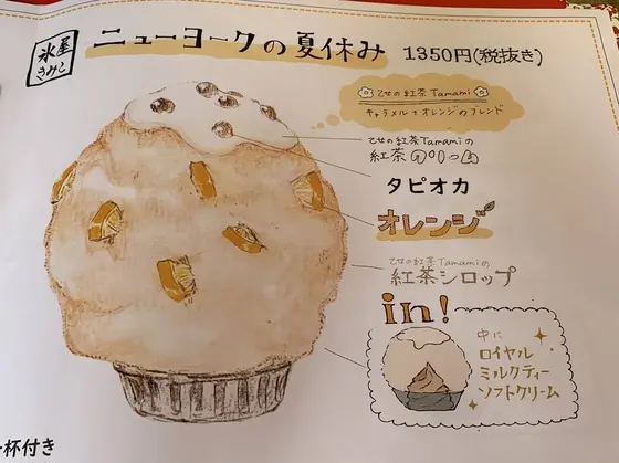 スポット内のおすすめ